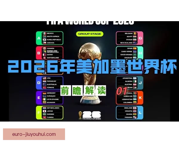 本比赛日世界杯深度解读备战计划球迷关注三大核心走势前瞻全景